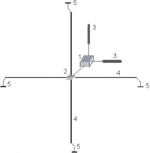 Image of the ACF equipment field diagram